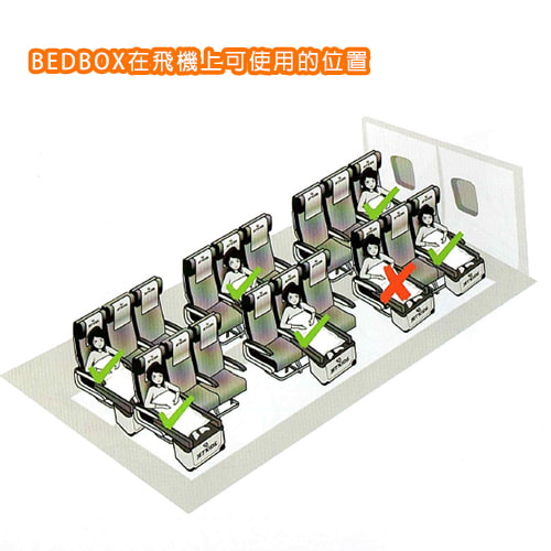 【JETKIDS】BEDBOX兒童專用多功能行李箱-紅-租行李箱 (9)-mNiYf.jpg